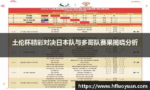 土伦杯精彩对决日本队与多哥队赛果揭晓分析